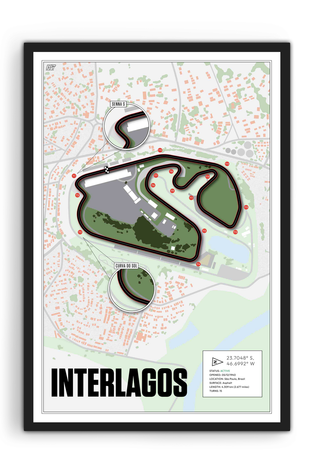 Autódromo José Carlos Pace (Interlagos), Brazil - Grand Prix Racetrack Artwork