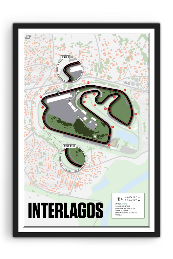 Autódromo José Carlos Pace (Interlagos), Brazil - Grand Prix Racetrack Artwork