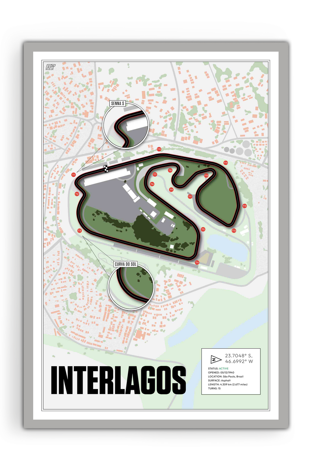 Autódromo José Carlos Pace (Interlagos), Brazil - Grand Prix Racetrack Artwork