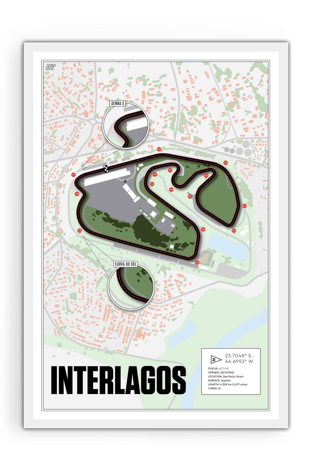 Autódromo José Carlos Pace (Interlagos), Brazil - Grand Prix Racetrack Artwork