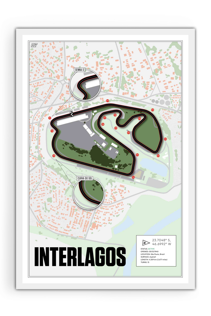 Autódromo José Carlos Pace (Interlagos), Brazil - Grand Prix Racetrack Artwork