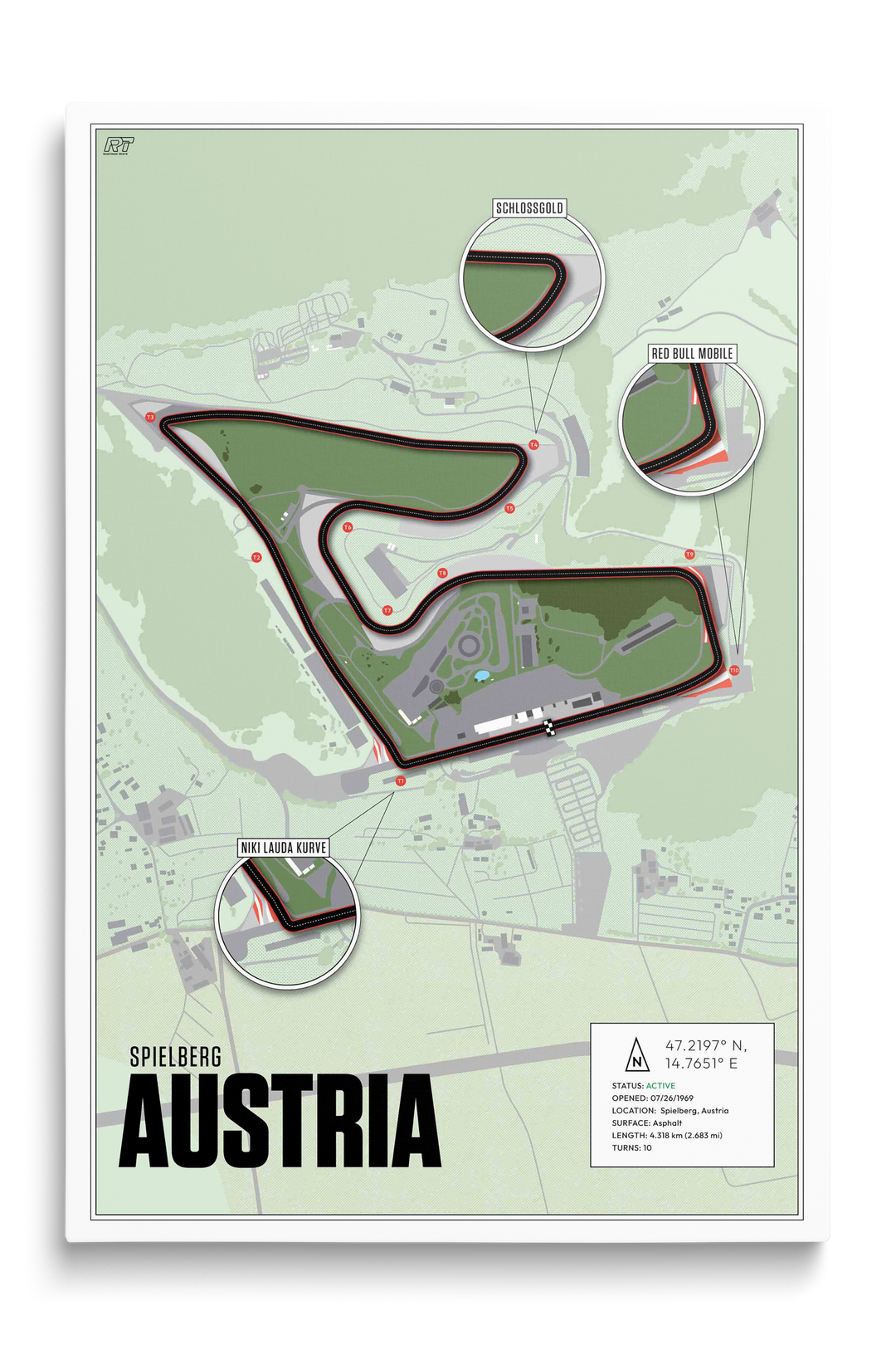 Red Bull Ring Circuit, Austria - Grand Prix Racetrack Artwork