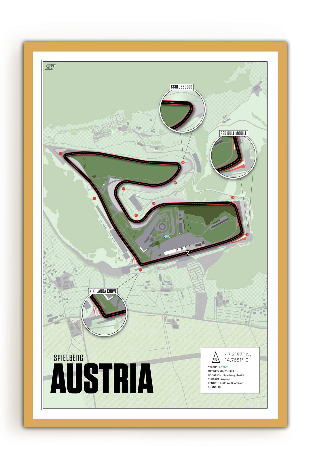 Red Bull Ring Circuit, Austria - Grand Prix Racetrack Artwork