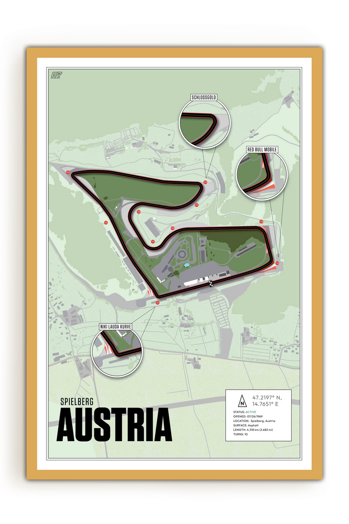 Red Bull Ring Circuit, Austria - Grand Prix Racetrack Artwork