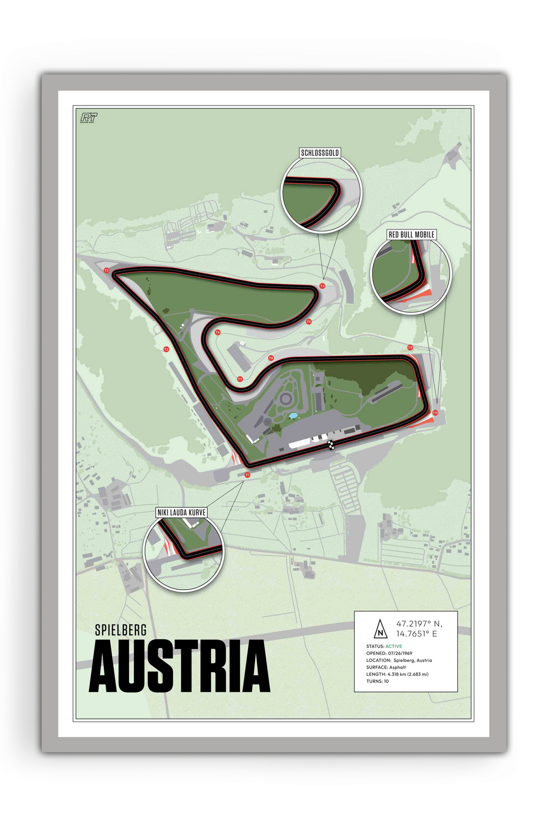 Red Bull Ring Circuit, Austria - Grand Prix Racetrack Artwork