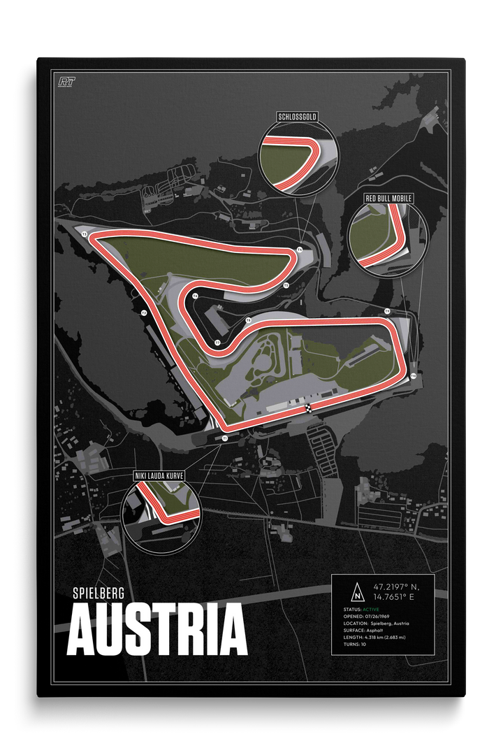 Red Bull Ring Circuit, Austria - Grand Prix Racetrack Artwork