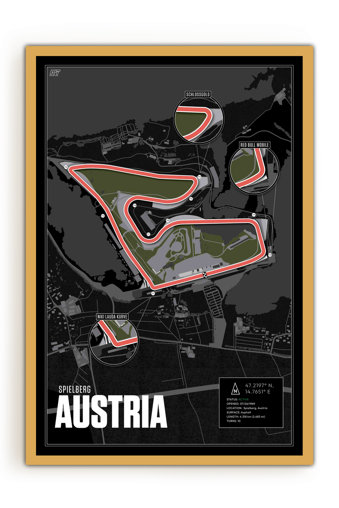 Red Bull Ring Circuit, Austria - Grand Prix Racetrack Artwork