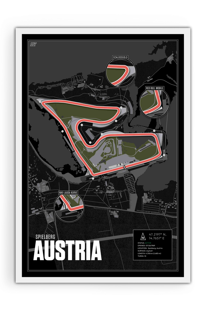 Red Bull Ring Circuit, Austria - Grand Prix Racetrack Artwork