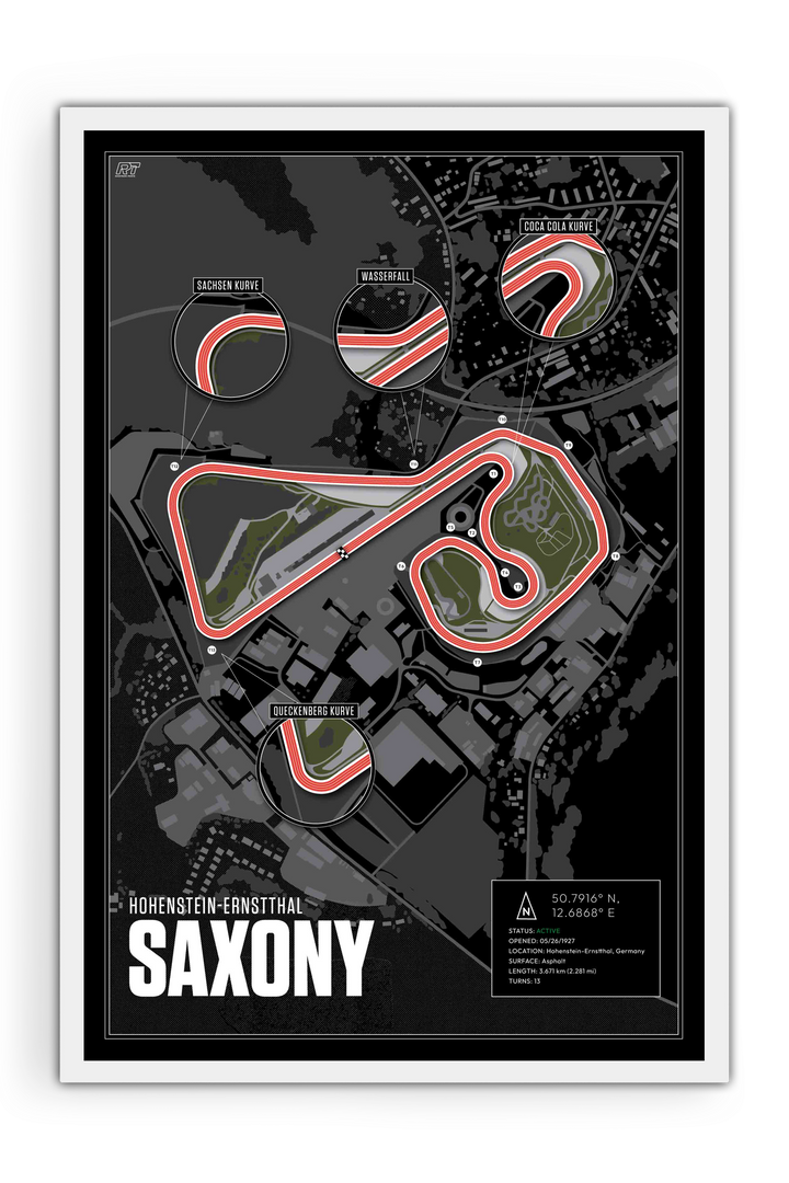 Sachsenring, Germany - Motorcycle Racetrack Artwork