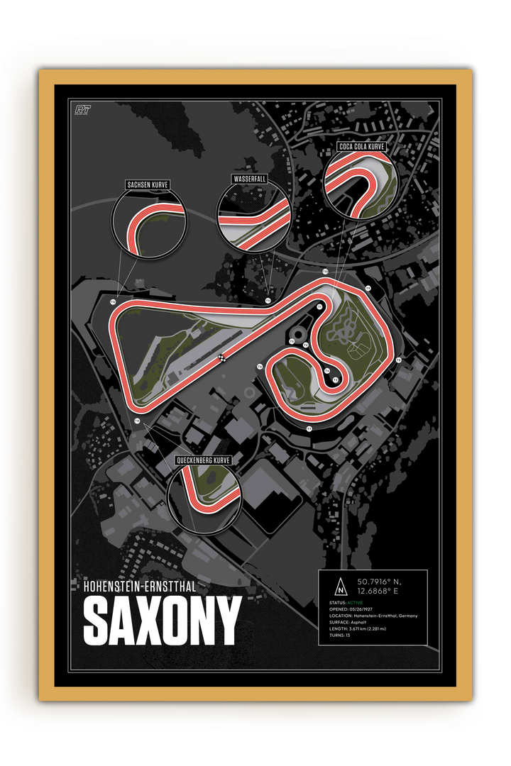 Sachsenring, Germany - Motorcycle Racetrack Artwork