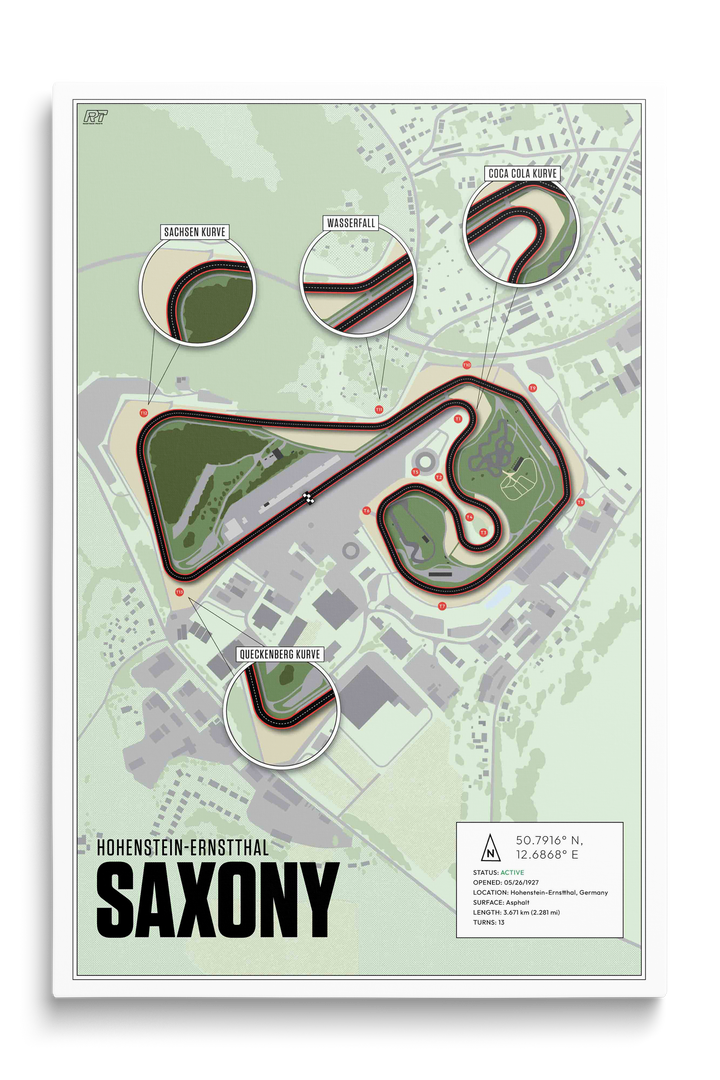 Sachsenring, Germany - Motorcycle Racetrack Artwork
