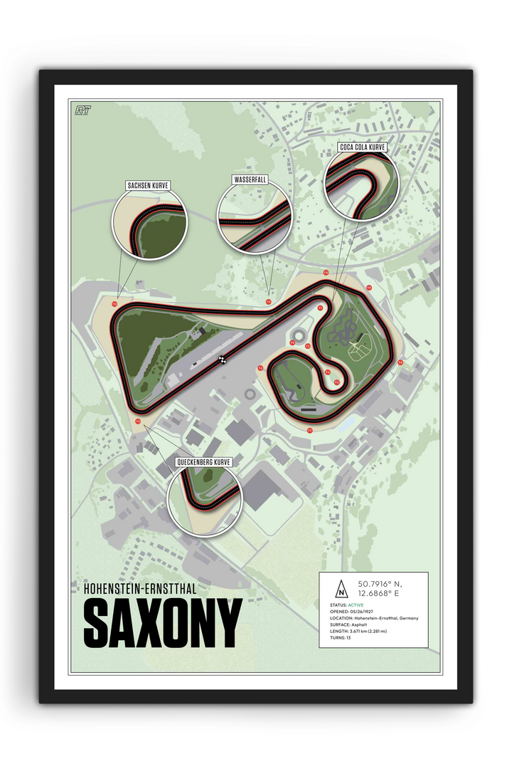 Sachsenring, Germany - Motorcycle Racetrack Artwork