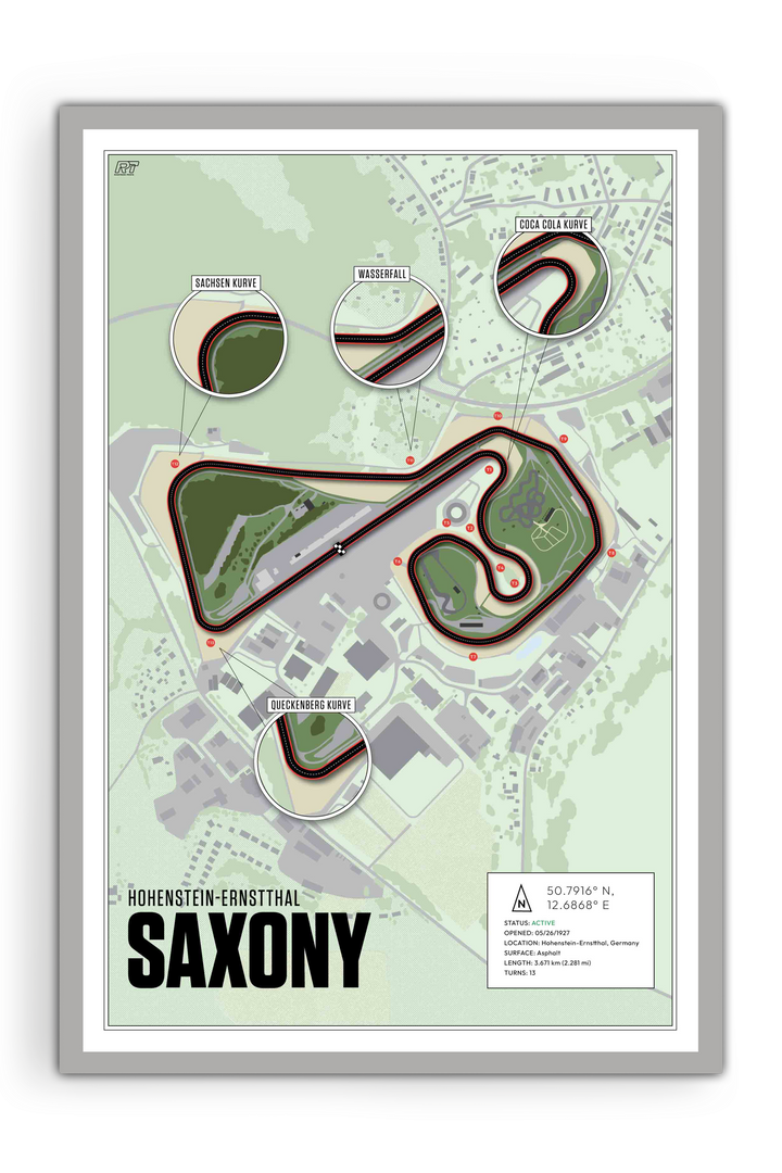 Sachsenring, Germany - Motorcycle Racetrack Artwork