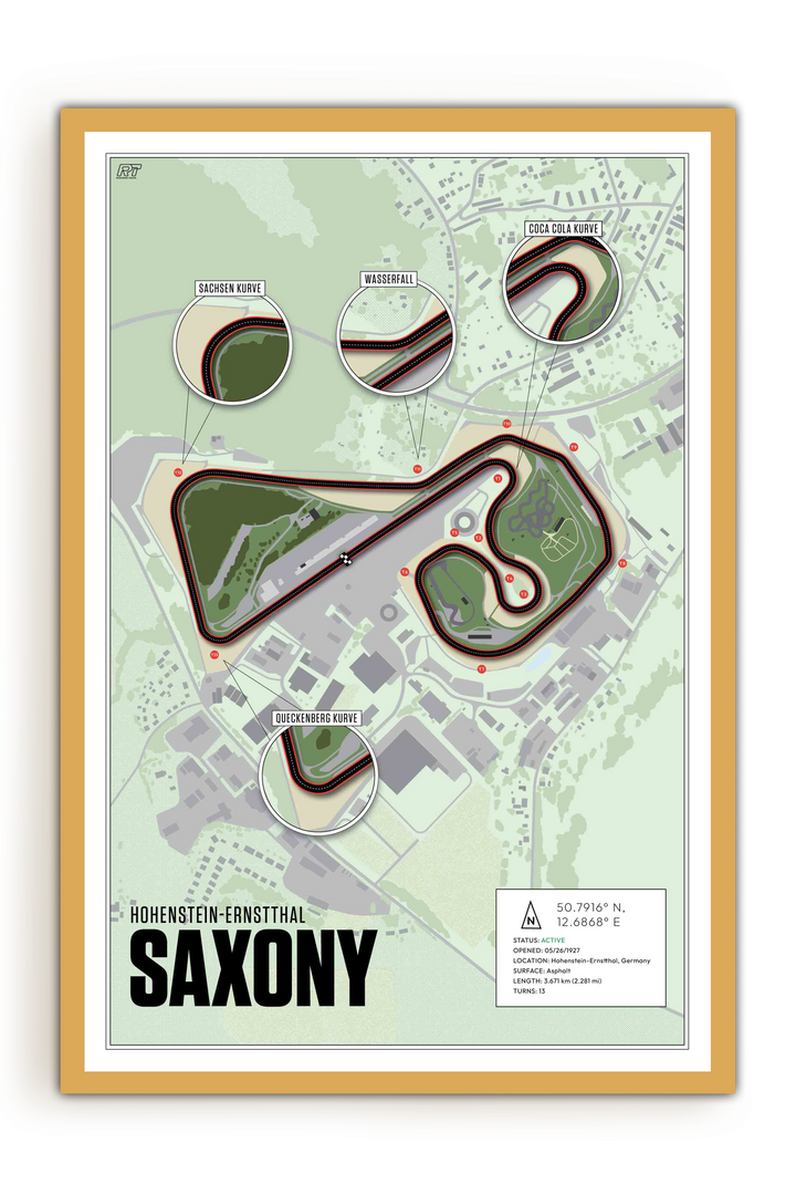 Sachsenring, Germany - Motorcycle Racetrack Artwork