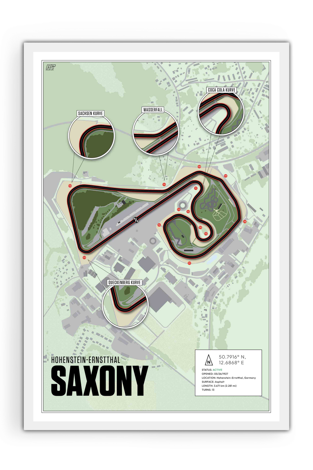 Sachsenring, Germany - Motorcycle Racetrack Artwork