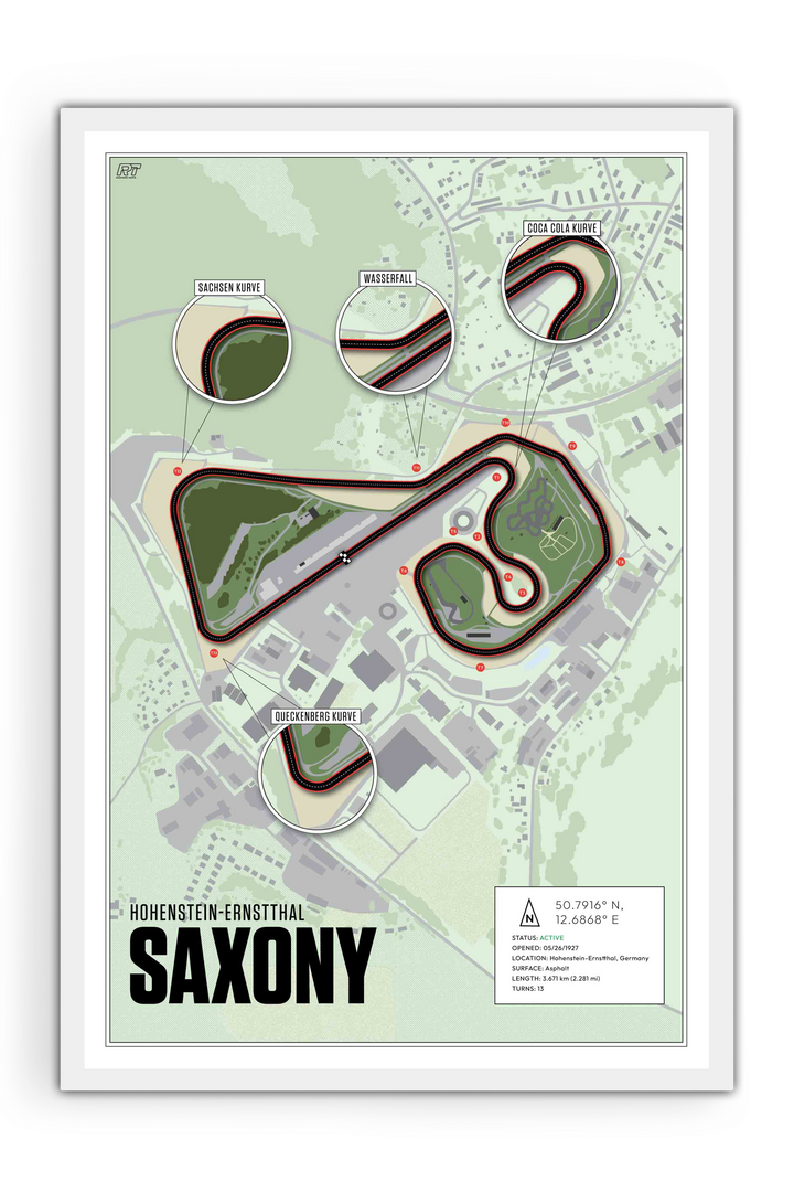 Sachsenring, Germany - Motorcycle Racetrack Artwork