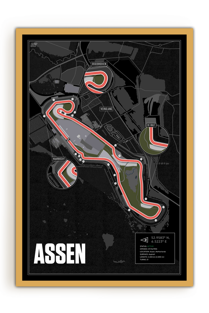 TT Circuit Assen, Netherlands - Motorcycle Racetrack Artwork