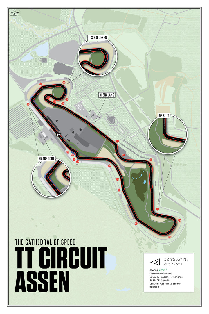 TT Circuit Assen, Netherlands (Day) - MotoGP Racetrack Artwork