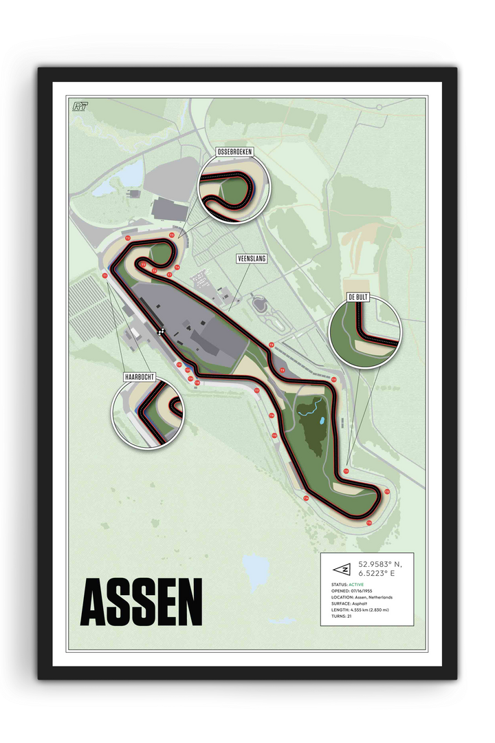 TT Circuit Assen, Netherlands - Motorcycle Racetrack Artwork