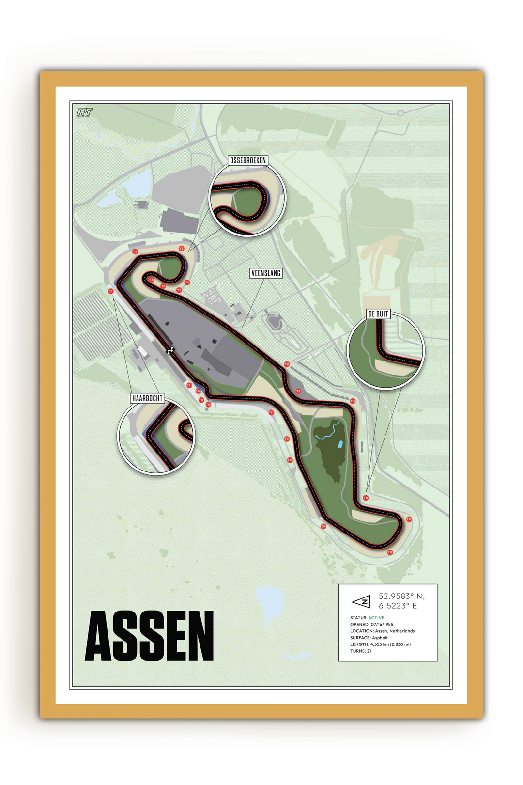 TT Circuit Assen, Netherlands - Motorcycle Racetrack Artwork