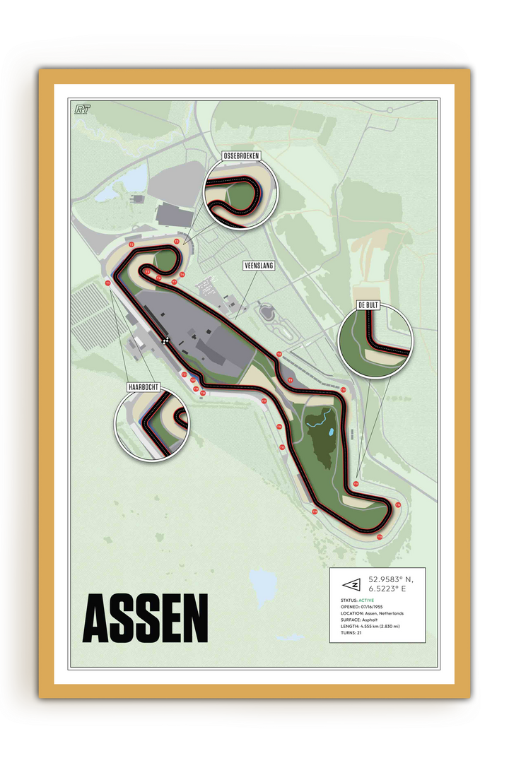 TT Circuit Assen, Netherlands - Motorcycle Racetrack Artwork