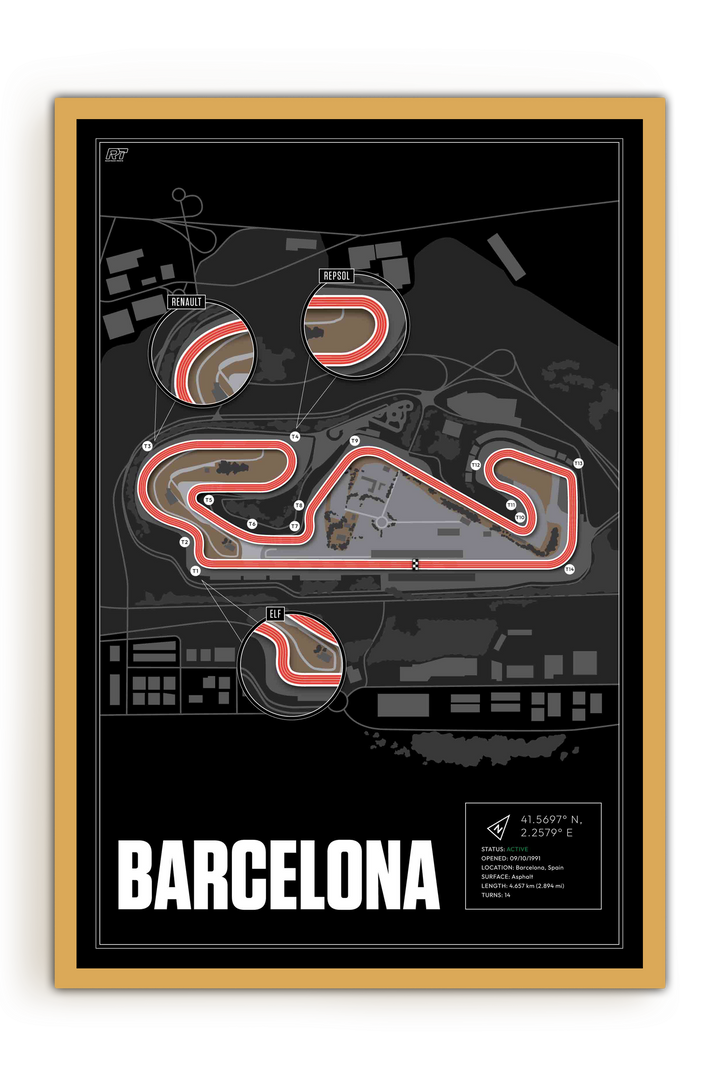 Circuit de Barcelona-Catalunya, Spain - Motorcycle Racetrack Artwork
