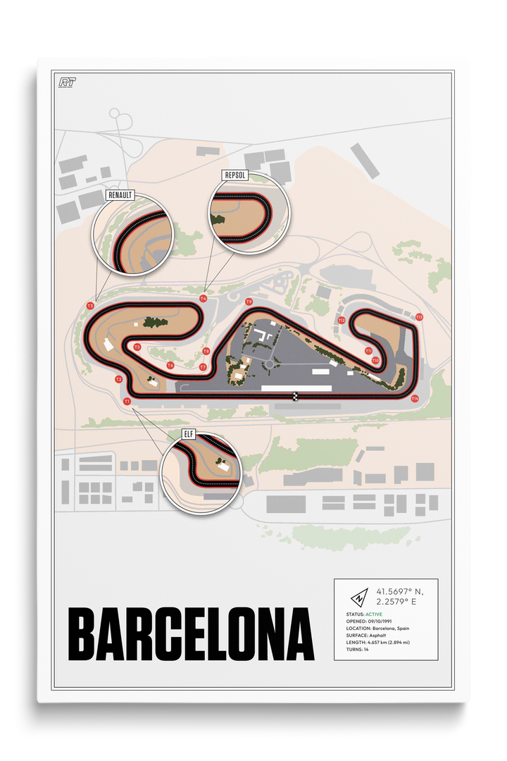 Circuit de Barcelona-Catalunya, Spain - Motorcycle Racetrack Artwork