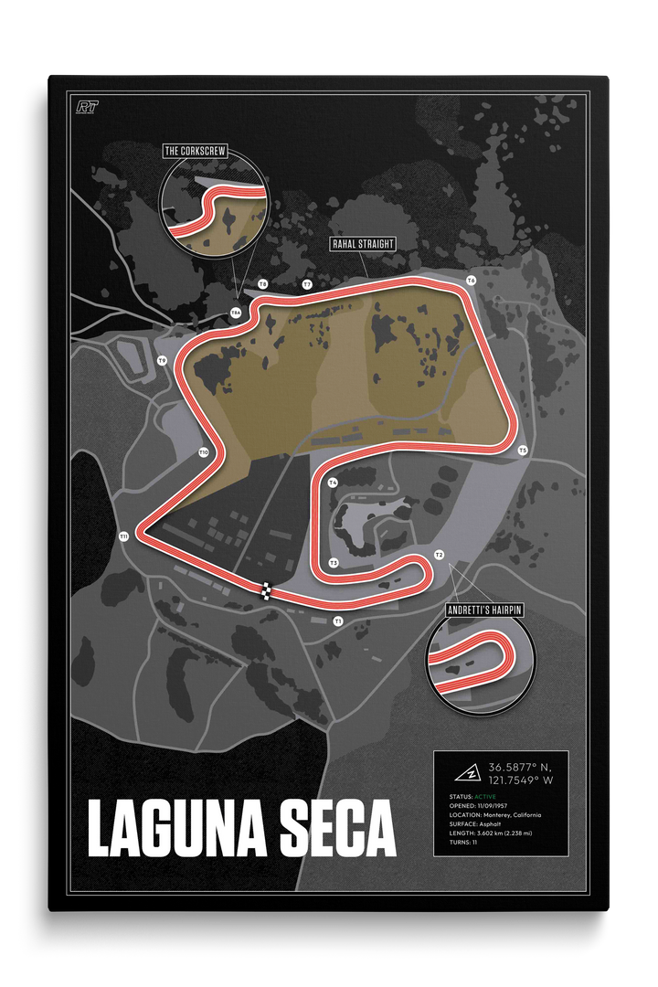 Laguna Seca Raceway, USA - Motorcycle Racetrack Artwork