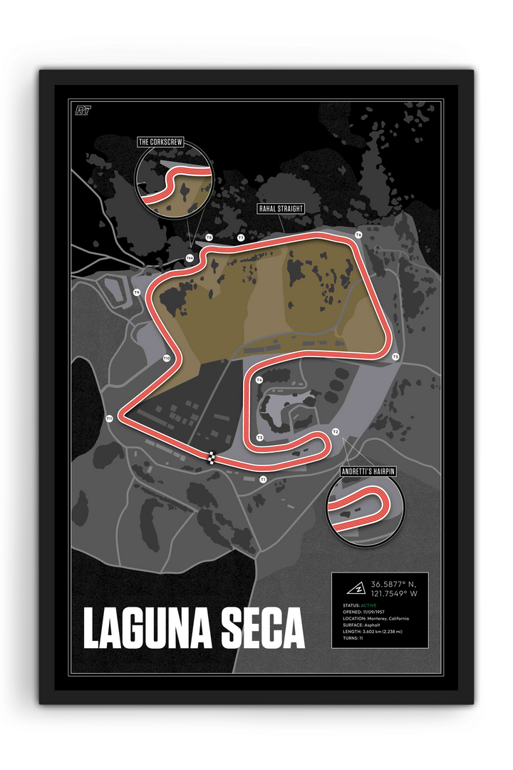 Laguna Seca Raceway, USA - Motorcycle Racetrack Artwork