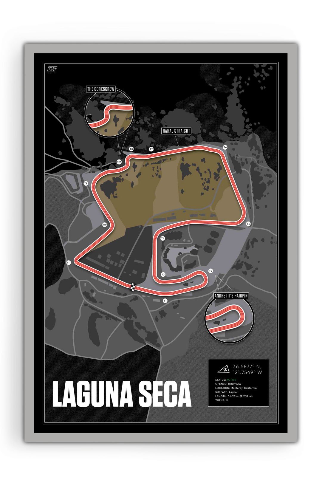 Laguna Seca Raceway, USA - Motorcycle Racetrack Artwork