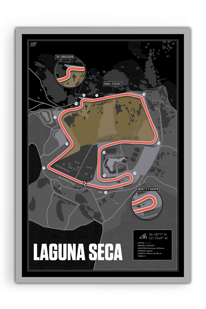 Laguna Seca Raceway, USA - Motorcycle Racetrack Artwork