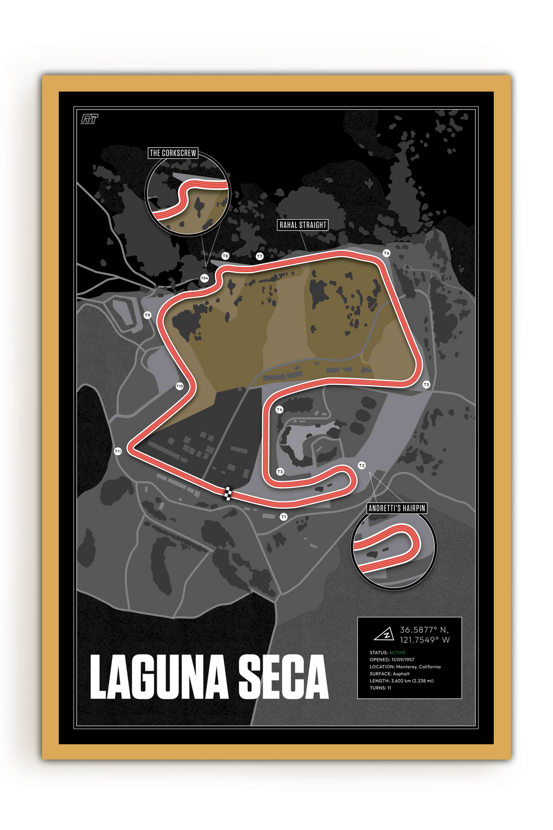 Laguna Seca Raceway, USA - Motorcycle Racetrack Artwork