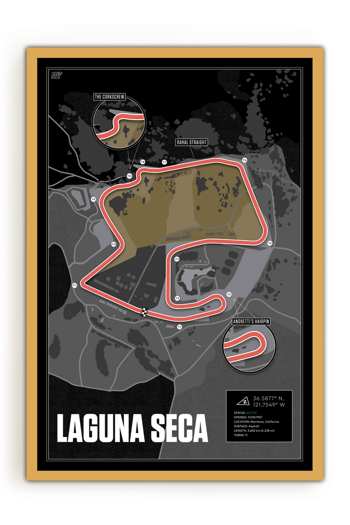 Laguna Seca Raceway, USA - Motorcycle Racetrack Artwork
