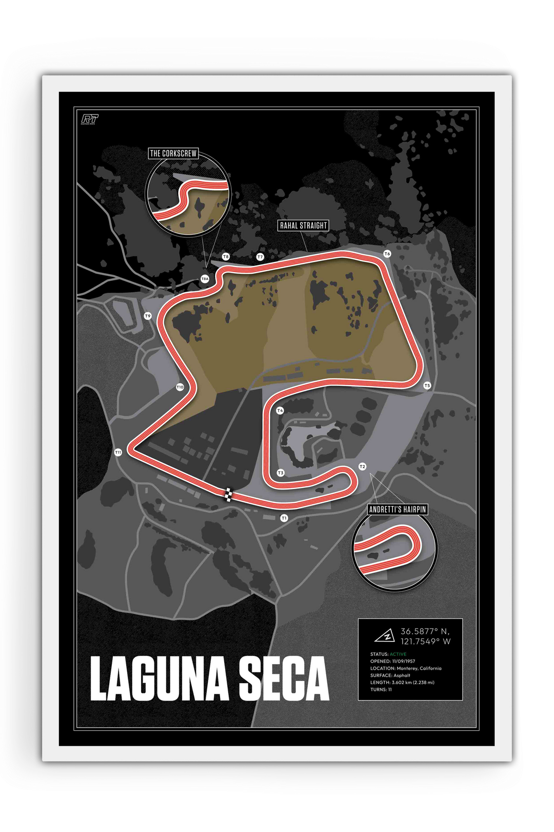Laguna Seca Raceway, USA - Motorcycle Racetrack Artwork