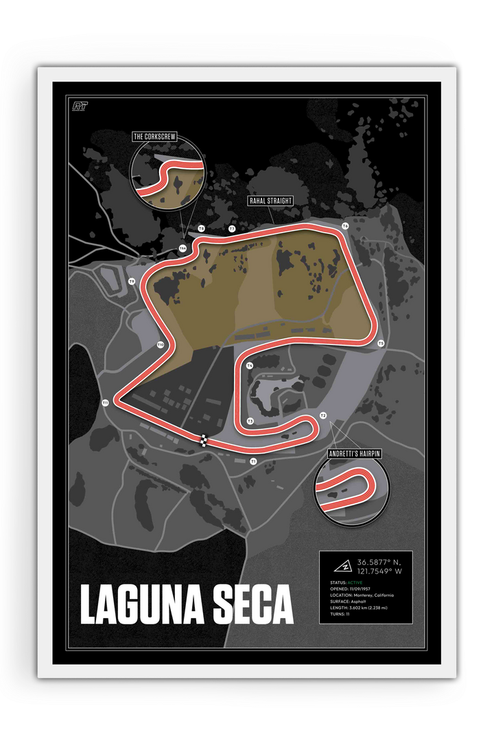 Laguna Seca Raceway, USA - Motorcycle Racetrack Artwork
