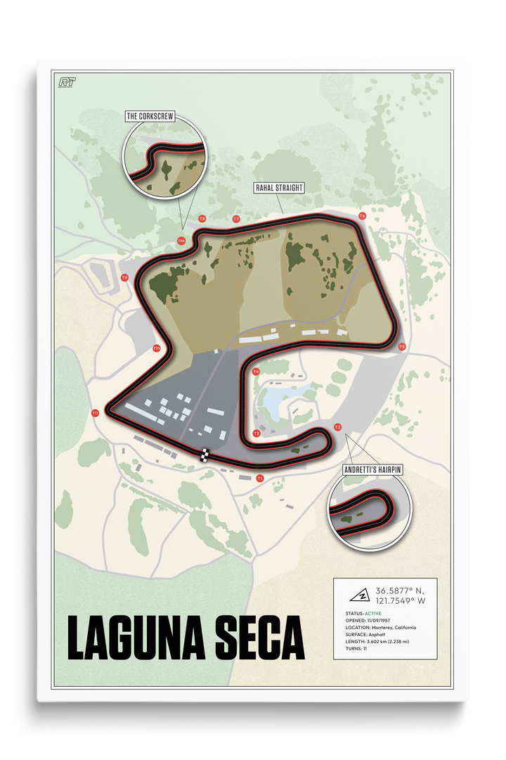 Laguna Seca Raceway, USA - Motorcycle Racetrack Artwork