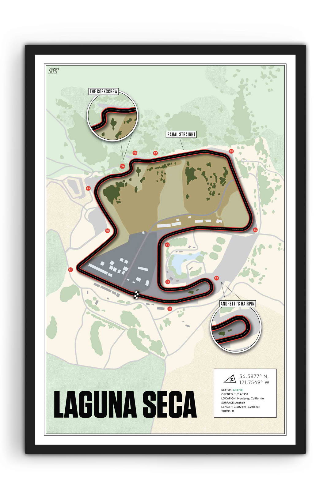 Laguna Seca Raceway, USA - Motorcycle Racetrack Artwork