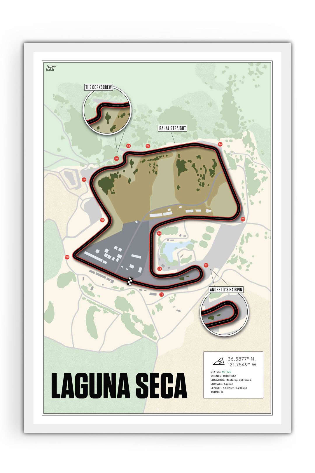 Laguna Seca Raceway, USA - Motorcycle Racetrack Artwork