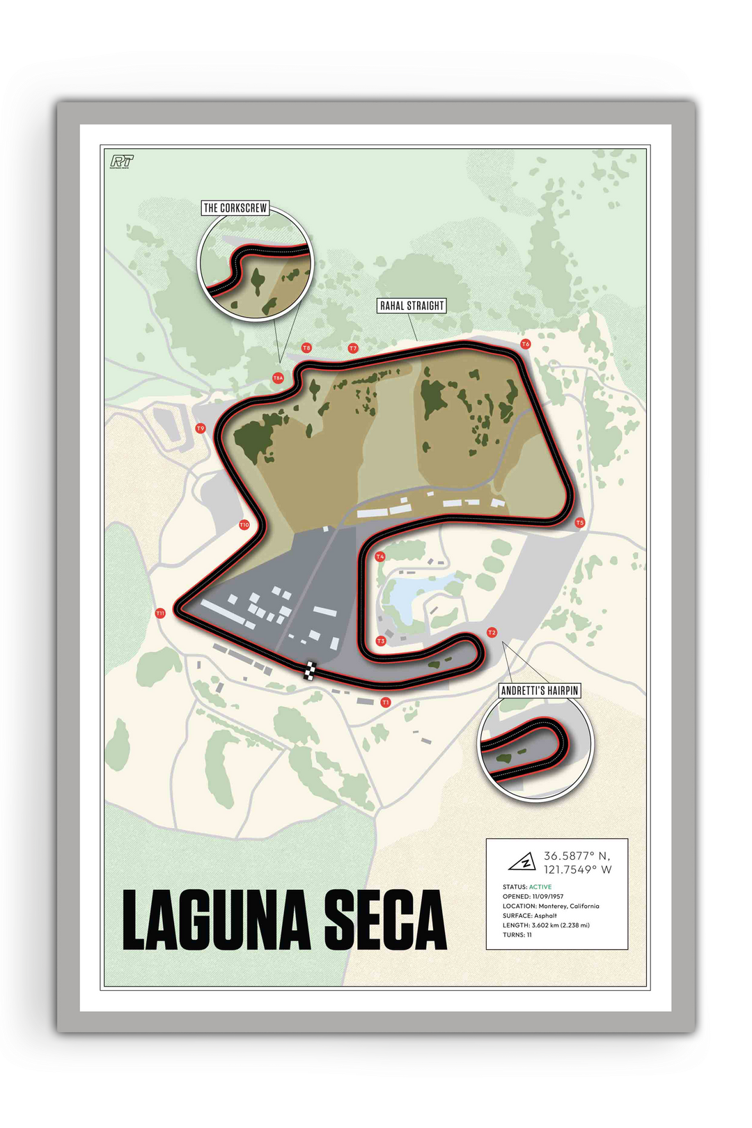 Laguna Seca Raceway, USA - Motorcycle Racetrack Artwork