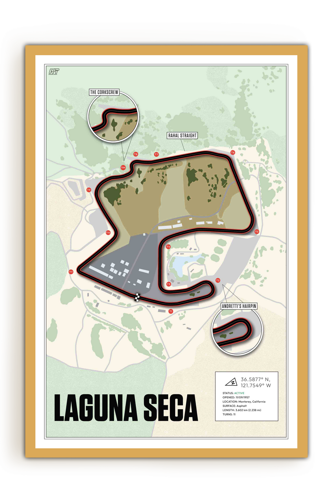 Laguna Seca Raceway, USA - Motorcycle Racetrack Artwork