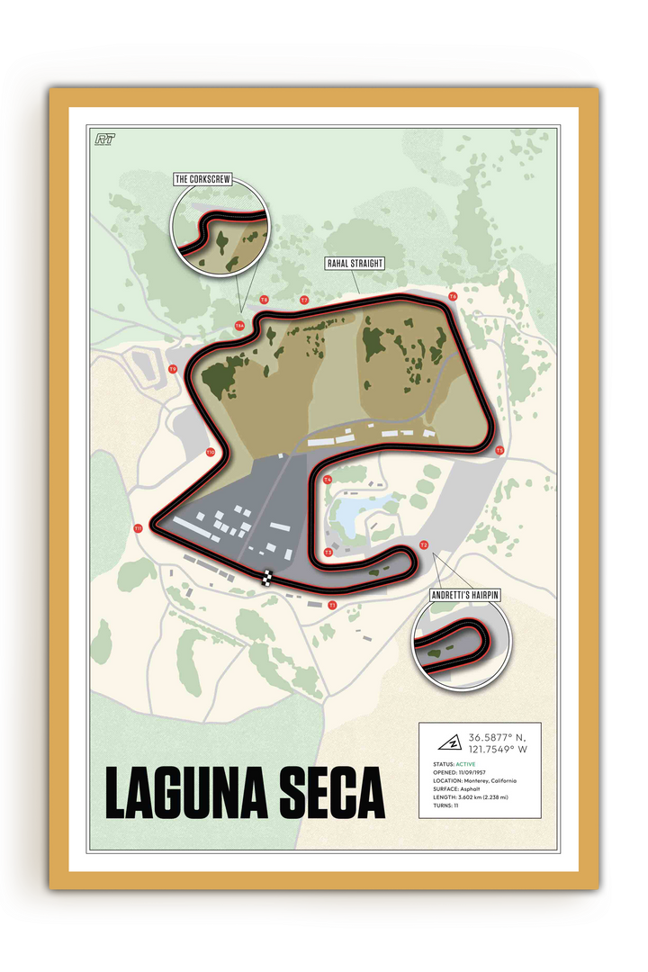 Laguna Seca Raceway, USA - Motorcycle Racetrack Artwork