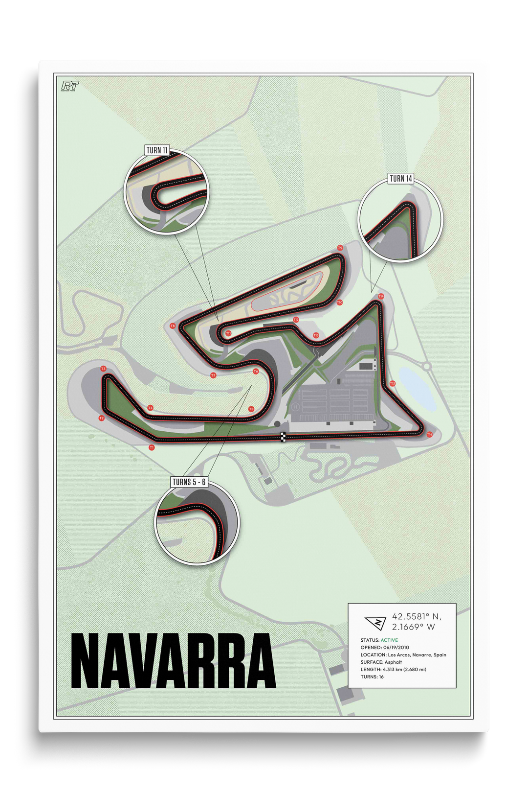 Circuito de Navarra, Spain - Motorcycle Racetrack Artwork