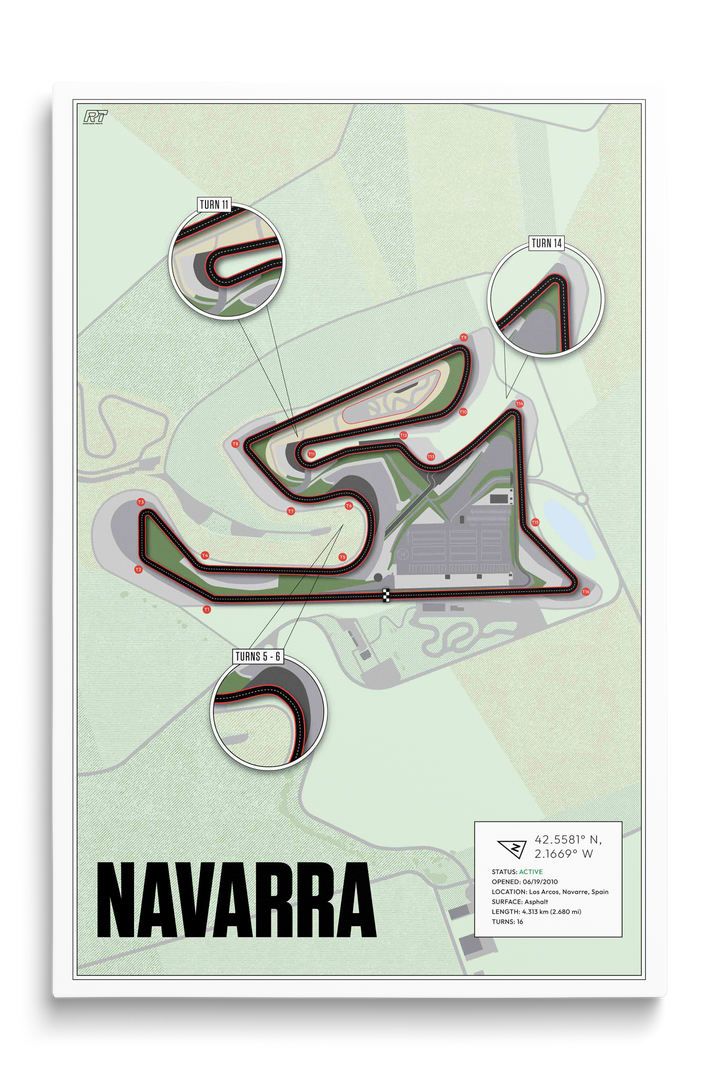 Circuito de Navarra, Spain - Motorcycle Racetrack Artwork