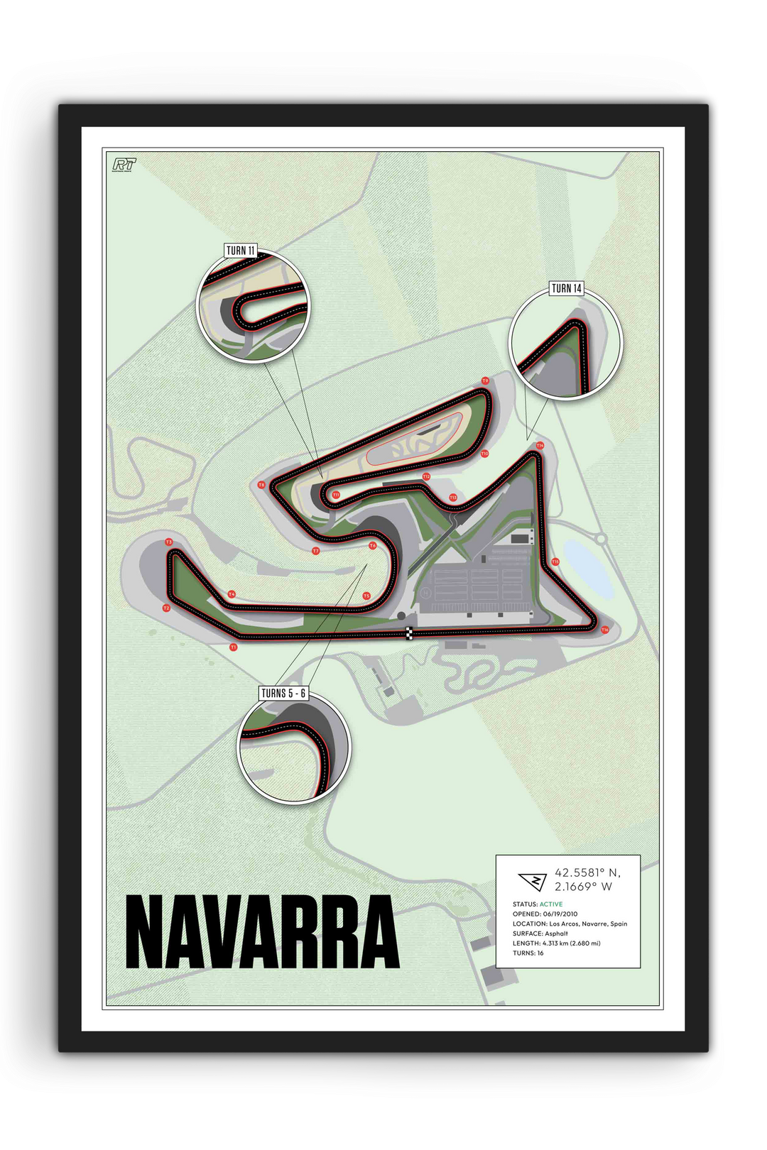Circuito de Navarra, Spain - Motorcycle Racetrack Artwork