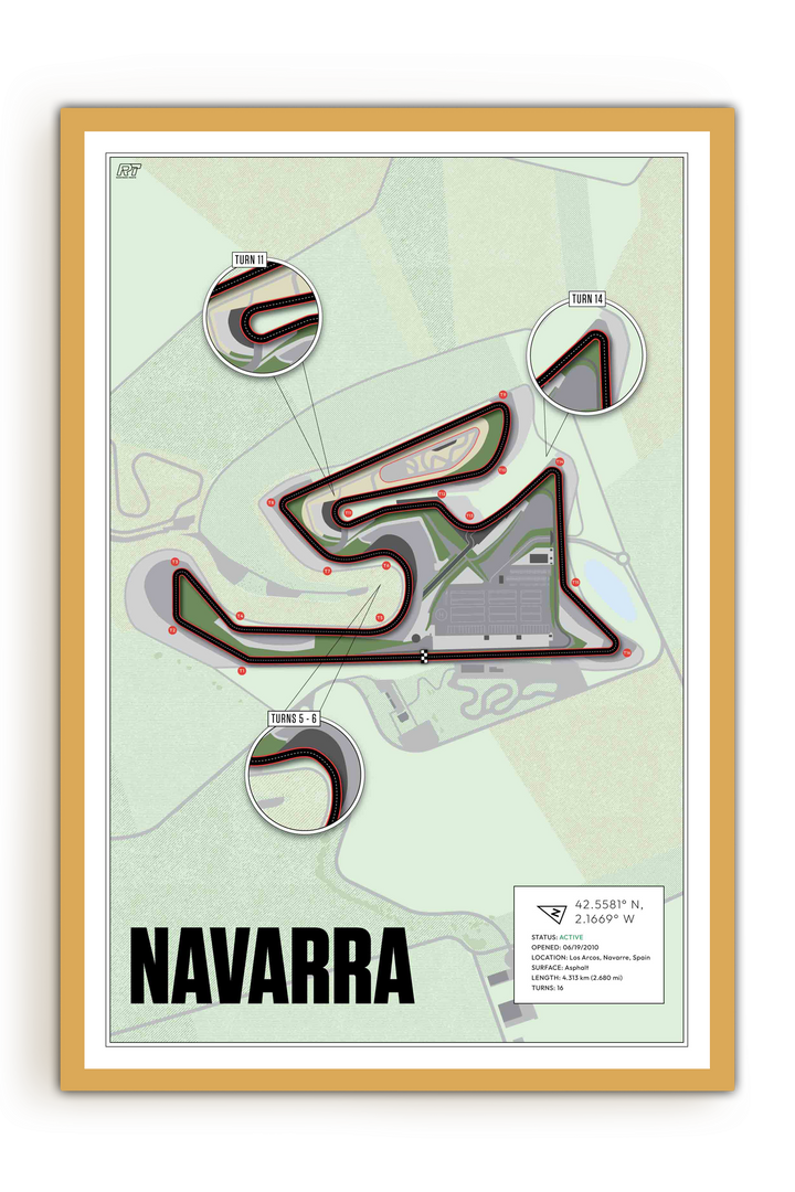 Circuito de Navarra, Spain - Motorcycle Racetrack Artwork