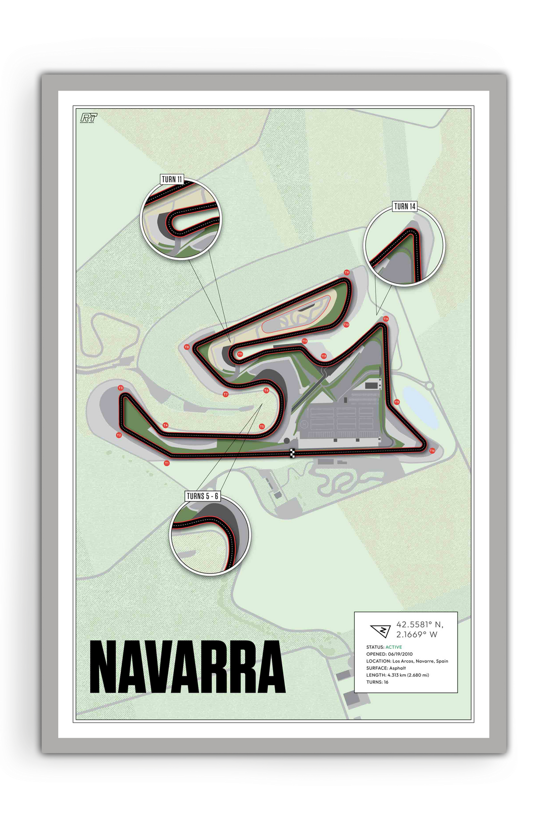 Circuito de Navarra, Spain - Motorcycle Racetrack Artwork
