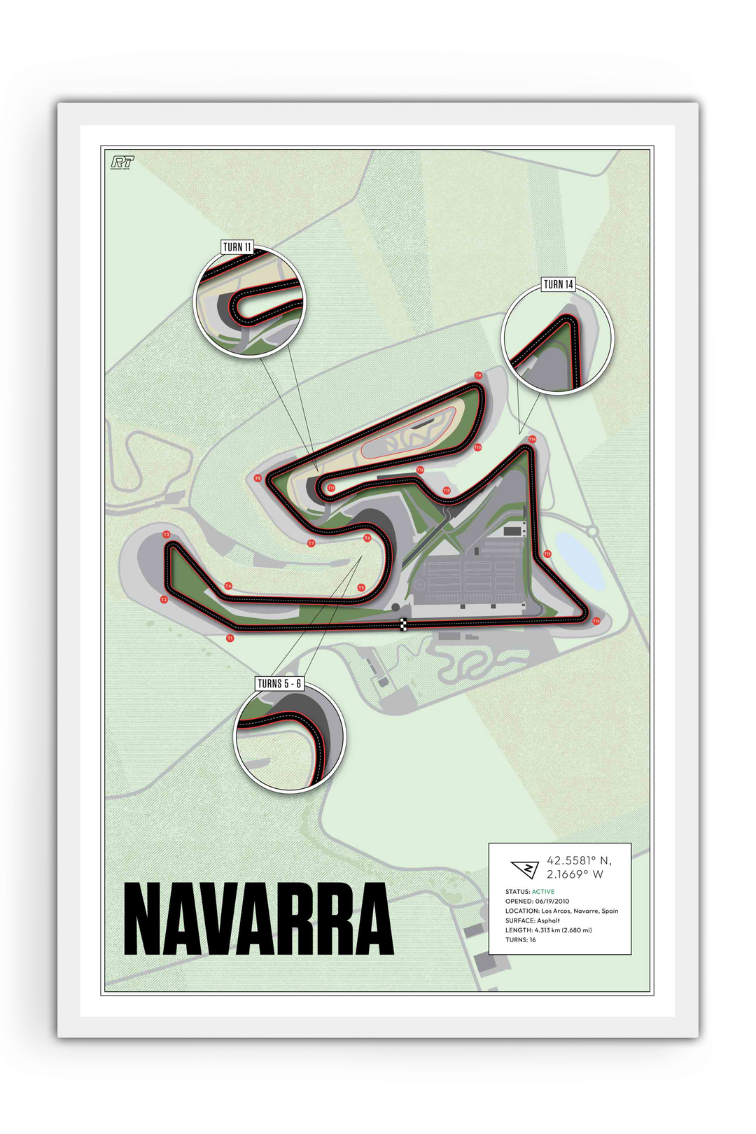 Circuito de Navarra, Spain - Motorcycle Racetrack Artwork