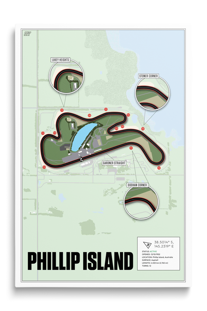 Phillip Island, Australia - Motorcycle Racetrack Artwork