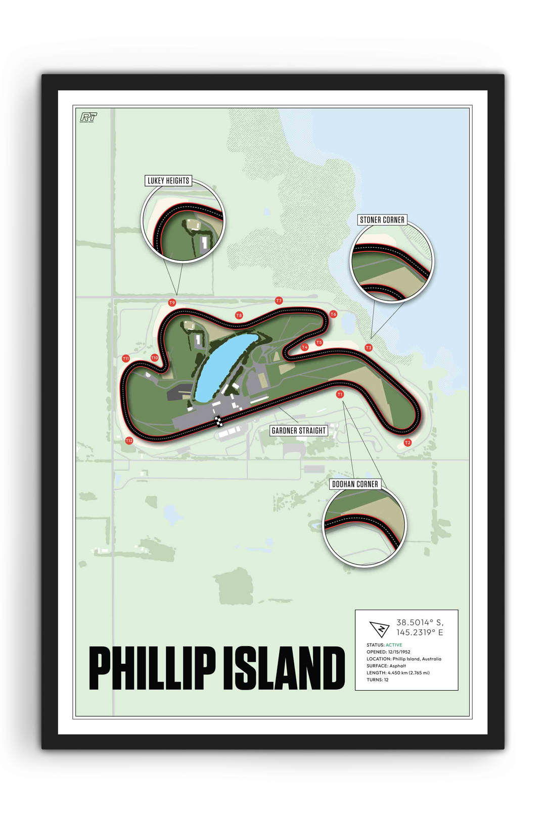 Phillip Island, Australia - Motorcycle Racetrack Artwork