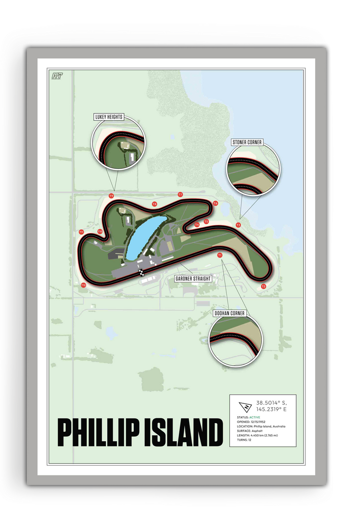 Phillip Island, Australia - Motorcycle Racetrack Artwork